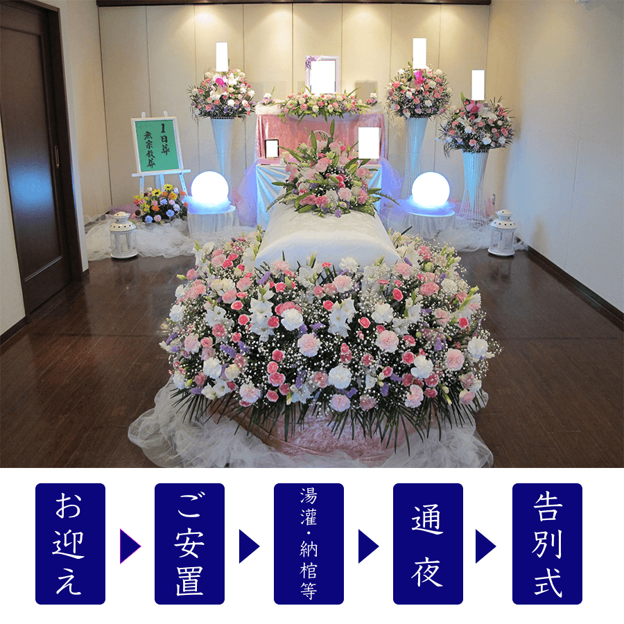 無宗教葬プラン